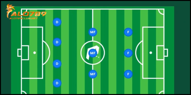 1 trận bóng đá bao nhiêu phút đối với sân 11 người