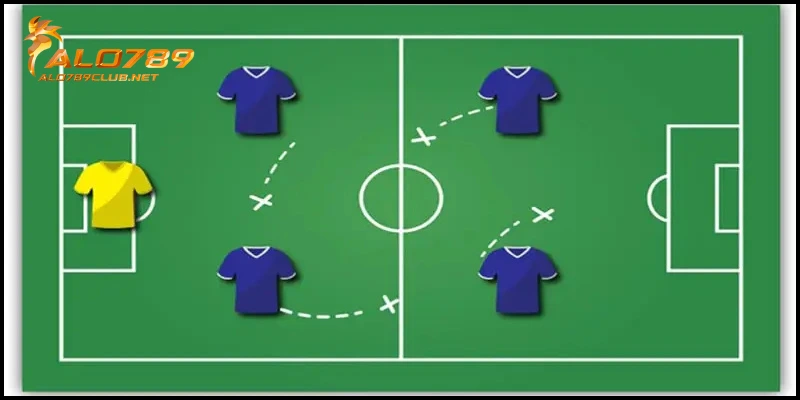 1 trận bóng đá bao nhiêu phút trong sân 5 người